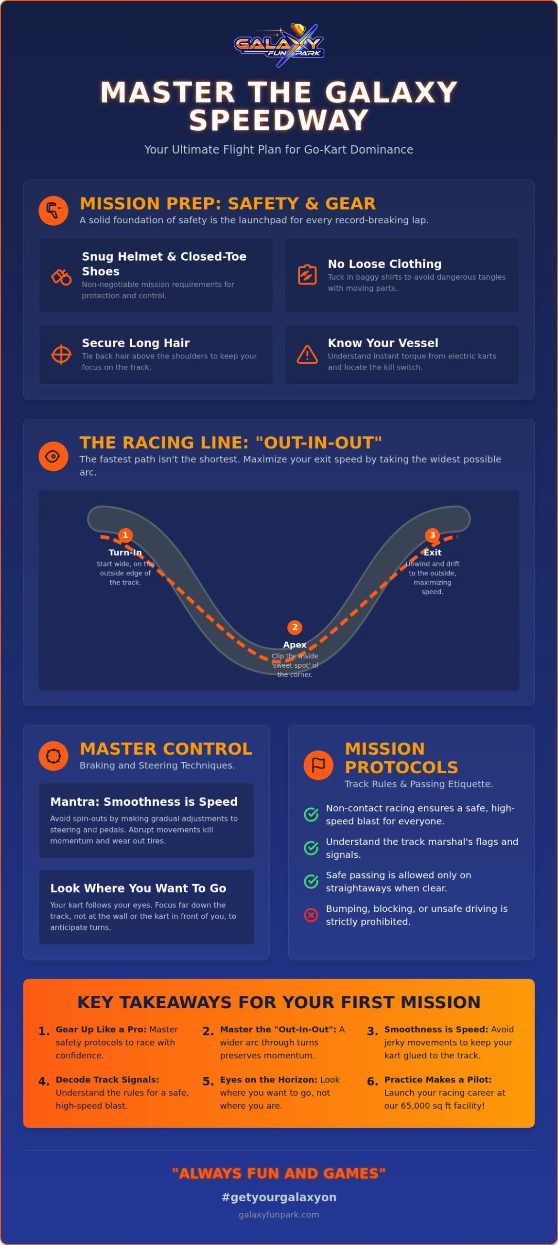 Go Kart Racing Tips: Your Galactic Guide to Winning