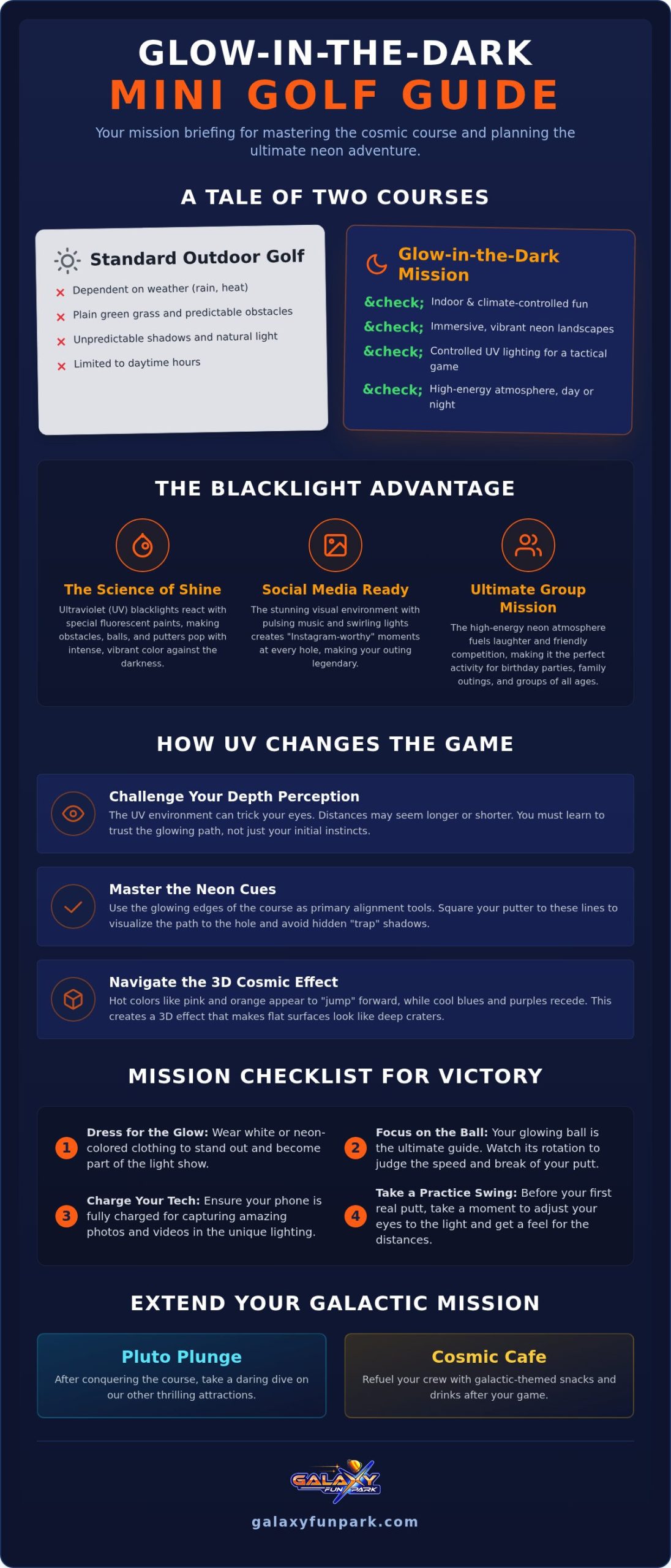 Mastering the Neon Nebula: The Ultimate Guide to Glow in the Dark Mini Golf