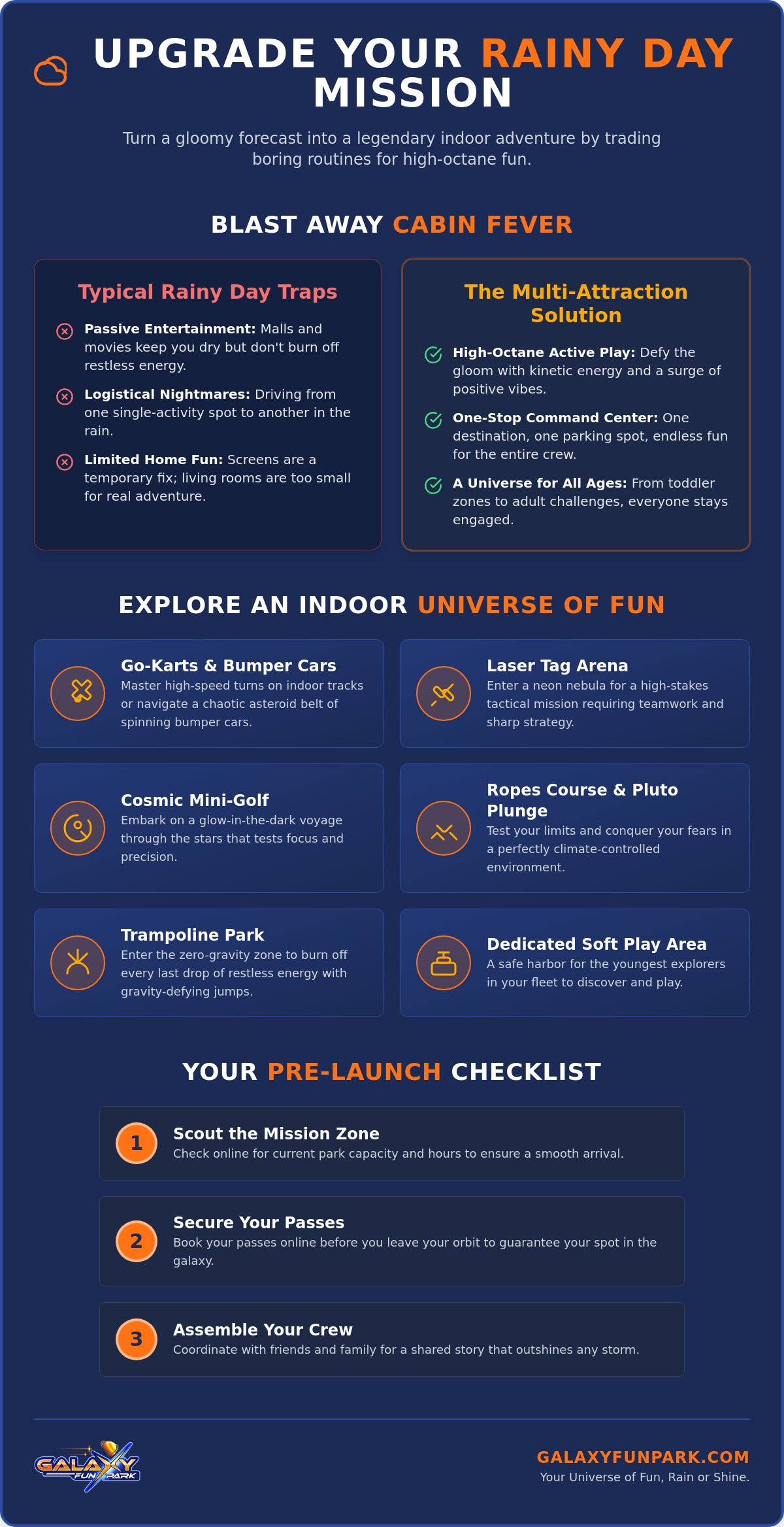 Rainy Day Activities Raleigh NC: Launch Your Ultimate Indoor Adventure