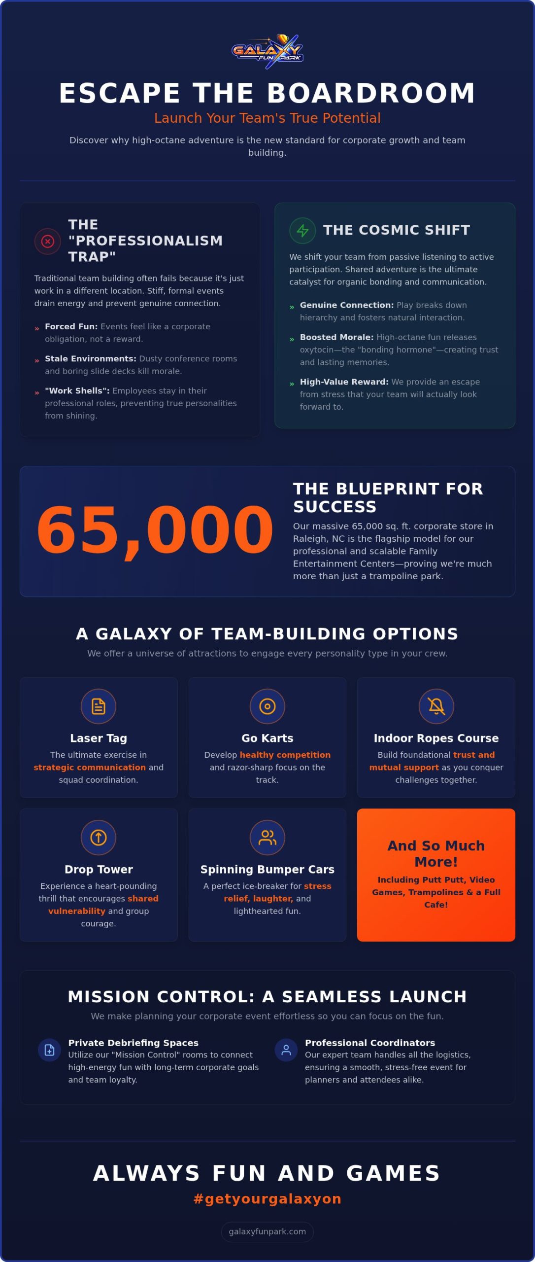 The Ultimate Guide to Team Building Activities: Busting Myths with Indoor Adventure Centers