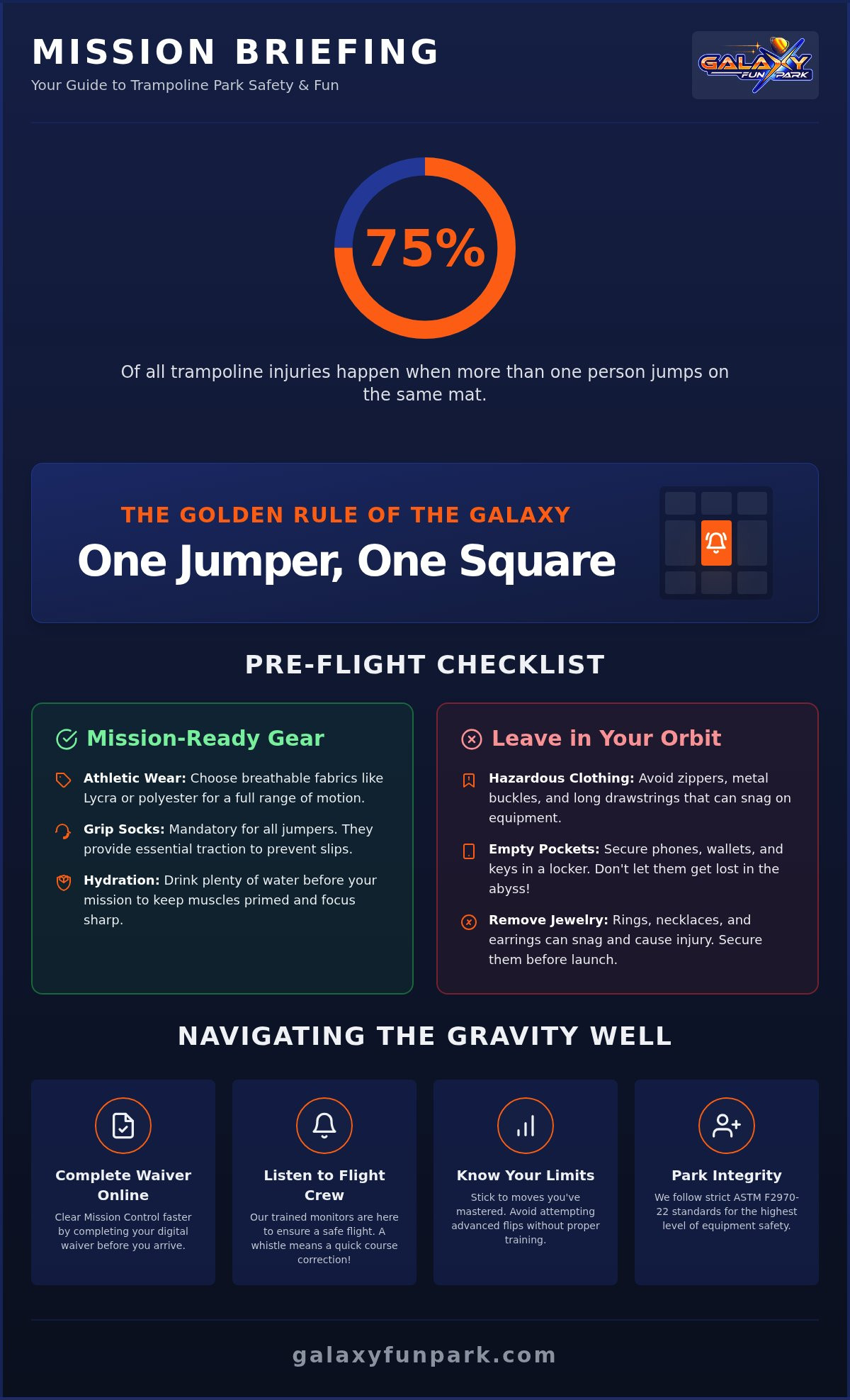 The Ultimate Trampoline Park Tips: Your Pre-Flight Checklist for Maximum Fun!