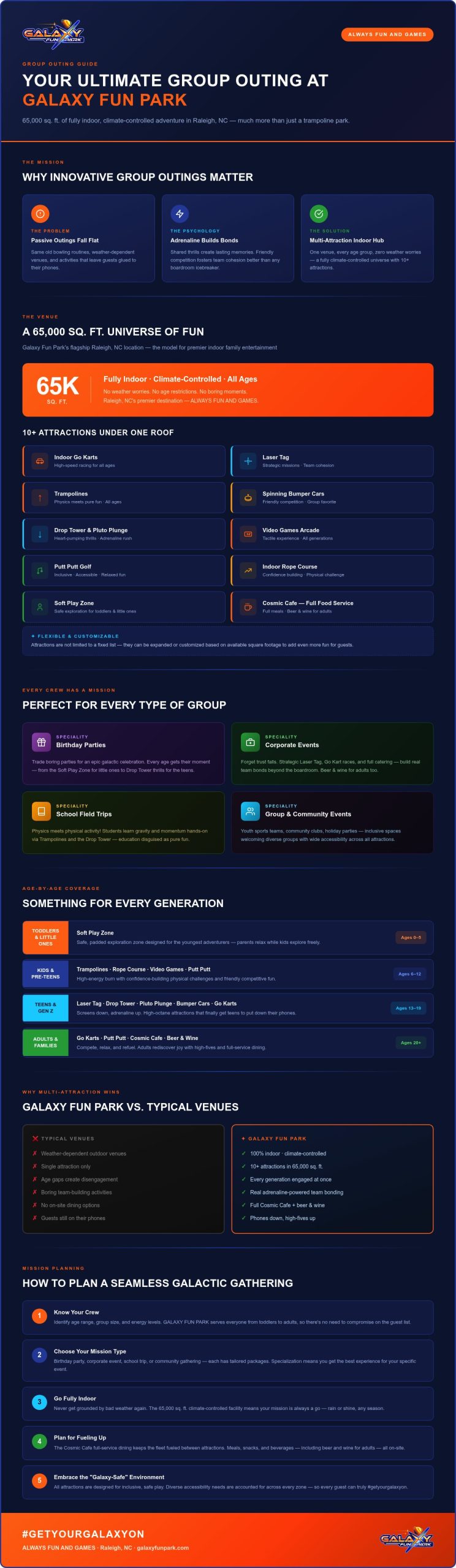 Out-of-This-World Group Outing Ideas for Your Next Galactic Mission