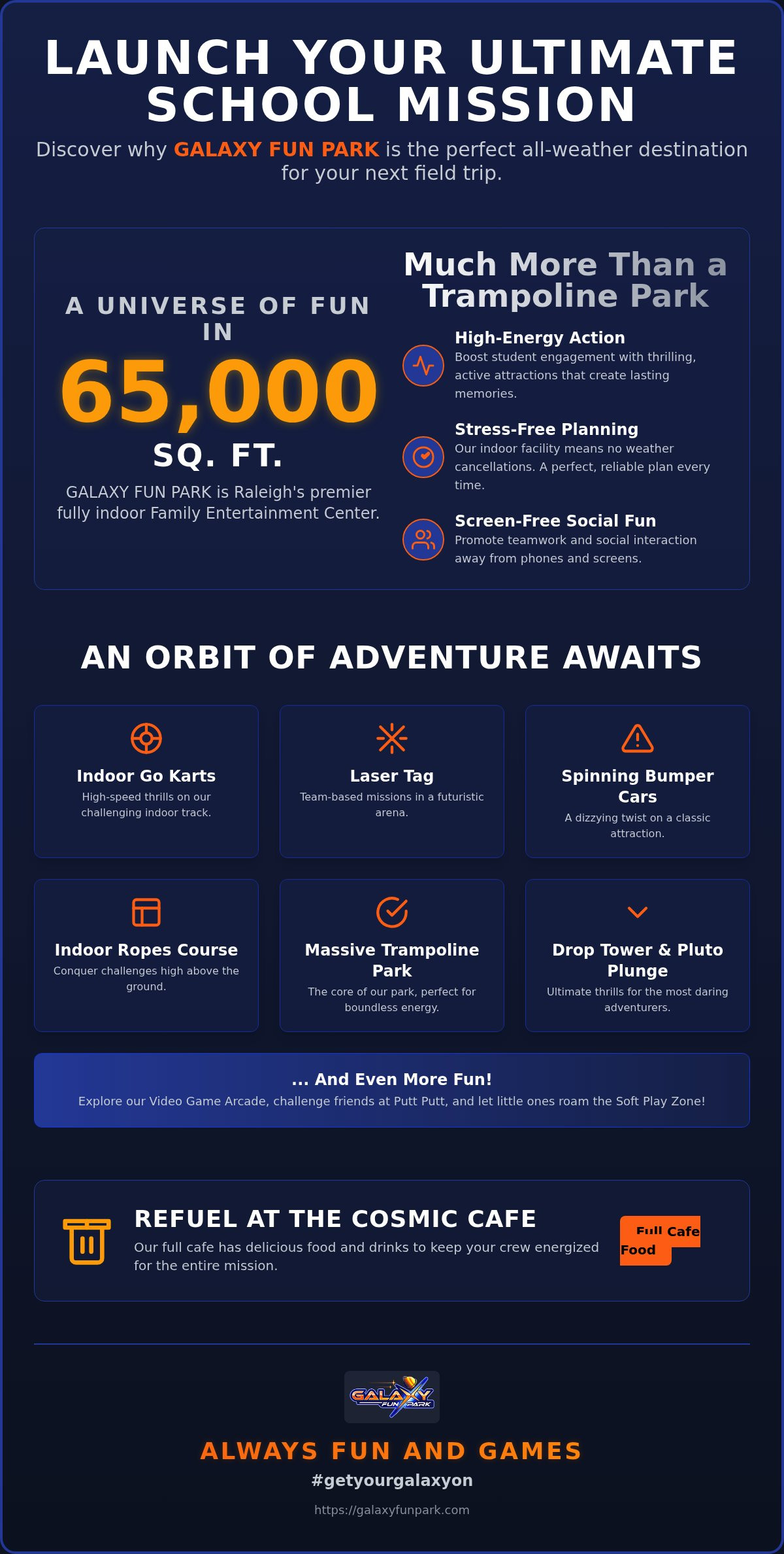 10 Out-of-This-World School Field Trip Ideas in Raleigh, NC for 2026